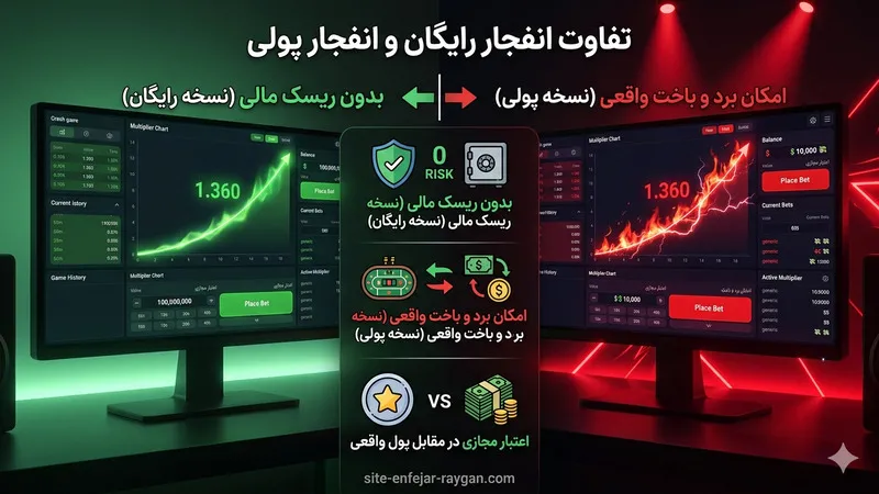 تفاوت انفجار رایگان و انفجار پولی