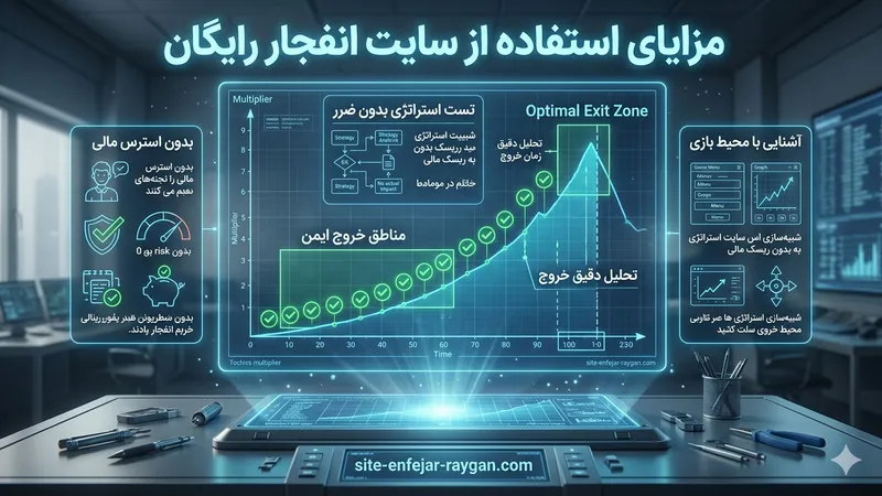 مزایای استفاده از سایت انفجار رایگان